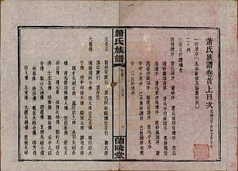 [下载][萧氏族谱]湖南萧氏__民国36年1947_一.pdf