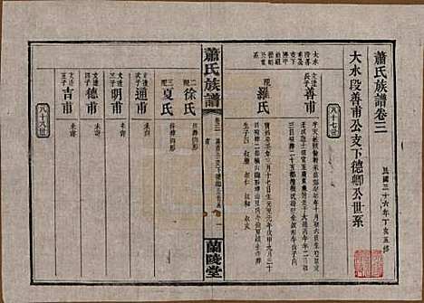 [下载][萧氏族谱]湖南萧氏__民国36年1947_三.pdf