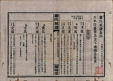 [下载][萧氏族谱]湖南萧氏__民国36年1947_四.pdf