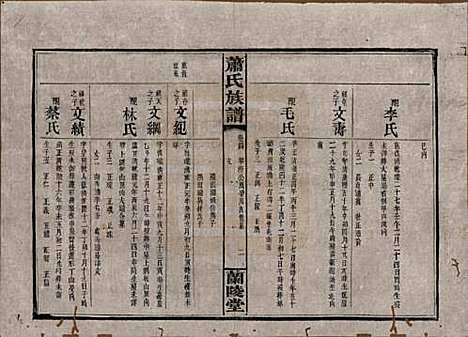 [下载][萧氏族谱]湖南萧氏__民国36年1947_四.pdf