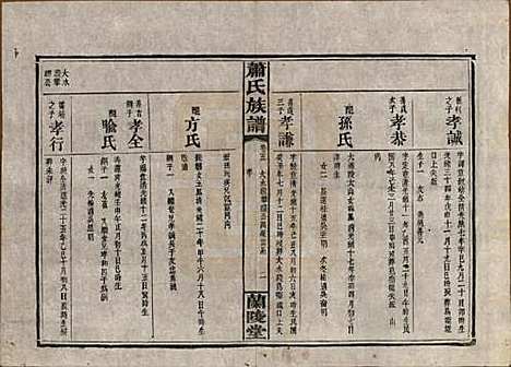 [下载][萧氏族谱]湖南萧氏__民国36年1947_五.pdf