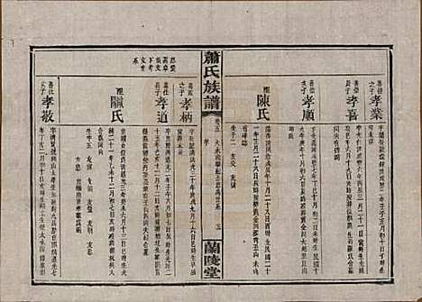 [下载][萧氏族谱]湖南萧氏__民国36年1947_五.pdf