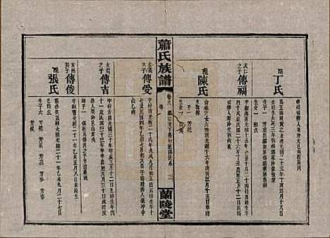 [下载][萧氏族谱]湖南萧氏__民国36年1947_九.pdf