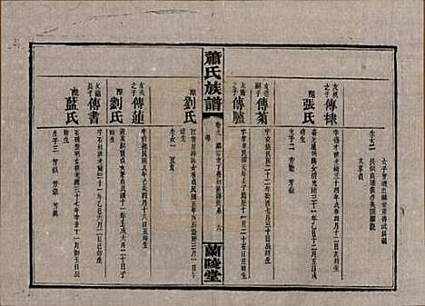 [下载][萧氏族谱]湖南萧氏__民国36年1947_九.pdf