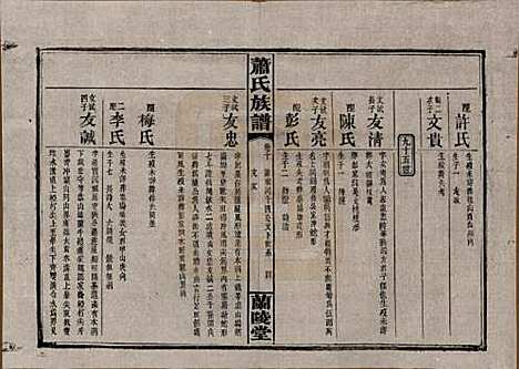 [下载][萧氏族谱]湖南萧氏__民国36年1947_十.pdf