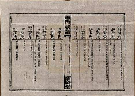 [下载][萧氏族谱]湖南萧氏__民国36年1947_十.pdf