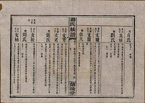 [下载][萧氏族谱]湖南萧氏__民国36年1947_十一.pdf