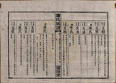 [下载][萧氏族谱]湖南萧氏__民国36年1947_十一.pdf