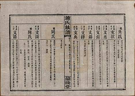 [下载][萧氏族谱]湖南萧氏__民国36年1947_十一.pdf