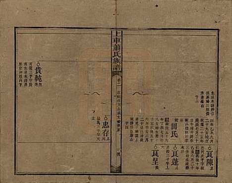 [下载][上车萧氏续修族谱]湖南萧氏__民国9年1920_二.pdf