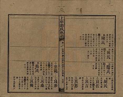 [下载][上车萧氏续修族谱]湖南萧氏__民国9年1920_三.pdf