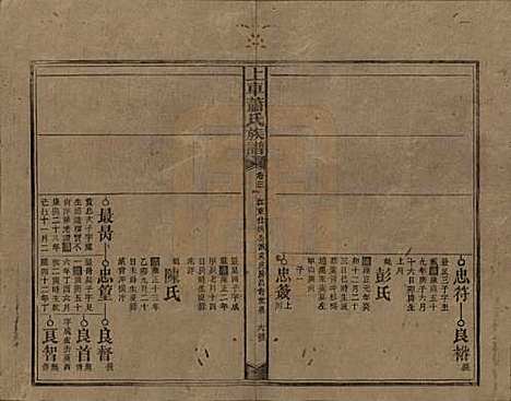 [下载][上车萧氏续修族谱]湖南萧氏__民国9年1920_三.pdf