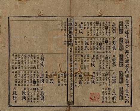 [下载][上车萧氏续修族谱]湖南萧氏__民国9年1920_四.pdf