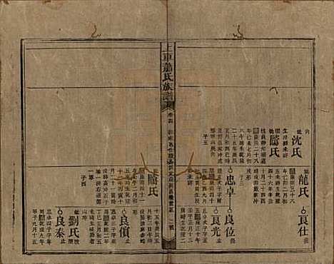 [下载][上车萧氏续修族谱]湖南萧氏__民国9年1920_四.pdf