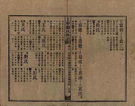 [下载][上车萧氏续修族谱]湖南萧氏__民国9年1920_五.pdf