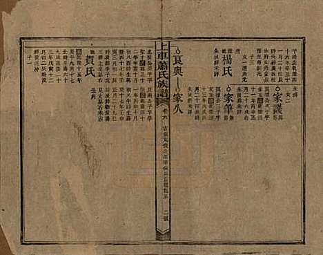 [下载][上车萧氏续修族谱]湖南萧氏__民国9年1920_六.pdf