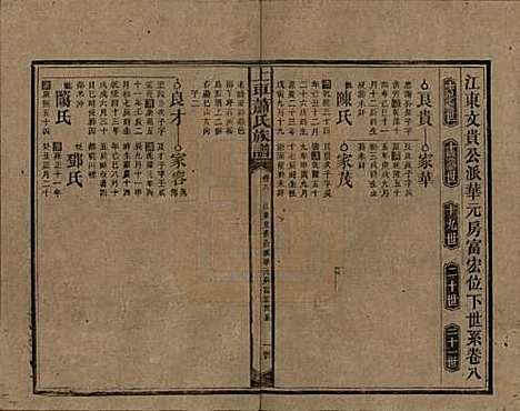 [下载][上车萧氏续修族谱]湖南萧氏__民国9年1920_八.pdf