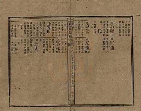 [下载][上车萧氏续修族谱]湖南萧氏__民国9年1920_八.pdf