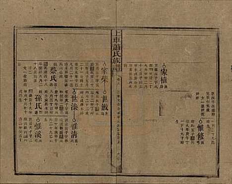 [下载][上车萧氏续修族谱]湖南萧氏__民国9年1920_八.pdf