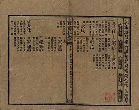 [下载][上车萧氏续修族谱]湖南萧氏__民国9年1920_十.pdf