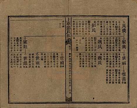 [下载][上车萧氏续修族谱]湖南萧氏__民国9年1920_十.pdf