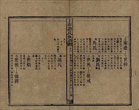 [下载][上车萧氏续修族谱]湖南萧氏__民国9年1920_十一.pdf