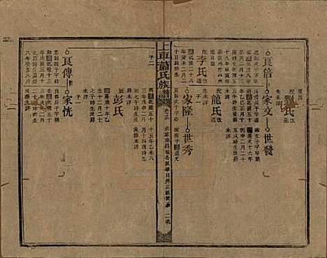 [下载][上车萧氏续修族谱]湖南萧氏__民国9年1920_十三.pdf