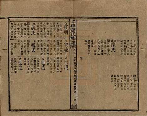 [下载][上车萧氏续修族谱]湖南萧氏__民国9年1920_十三.pdf