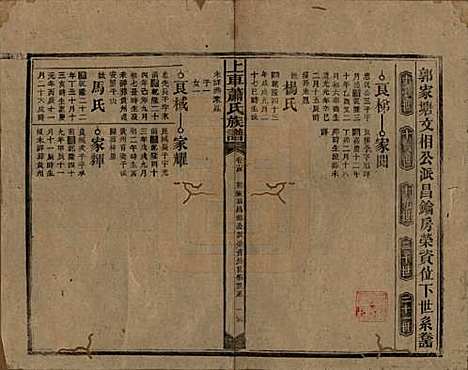 [下载][上车萧氏续修族谱]湖南萧氏__民国9年1920_十四.pdf