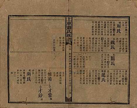 [下载][上车萧氏续修族谱]湖南萧氏__民国9年1920_十四.pdf