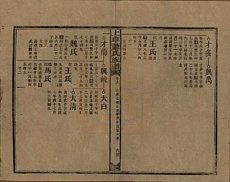 [下载][上车萧氏续修族谱]湖南萧氏__民国9年1920_十六.pdf