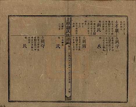 [下载][上车萧氏续修族谱]湖南萧氏__民国9年1920_十七.pdf