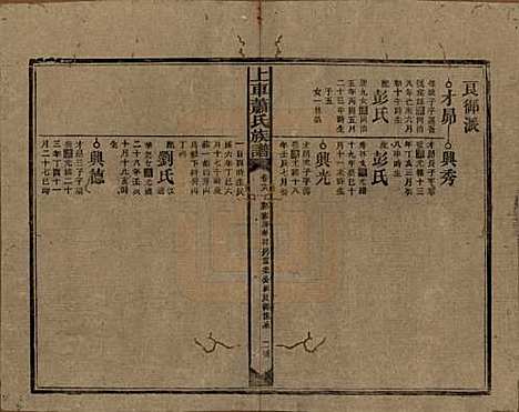 [下载][上车萧氏续修族谱]湖南萧氏__民国9年1920_十八.pdf