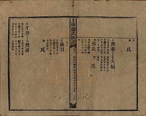 [下载][上车萧氏续修族谱]湖南萧氏__民国9年1920_十八.pdf