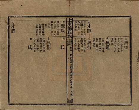 [下载][上车萧氏续修族谱]湖南萧氏__民国9年1920_十八.pdf