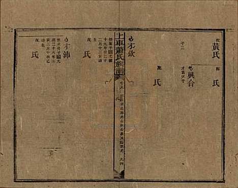 [下载][上车萧氏续修族谱]湖南萧氏__民国9年1920_十九.pdf