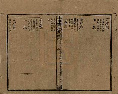 [下载][上车萧氏续修族谱]湖南萧氏__民国9年1920_十九.pdf