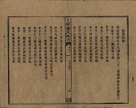 [下载][上车萧氏续修族谱]湖南萧氏__民国9年1920_二十.pdf