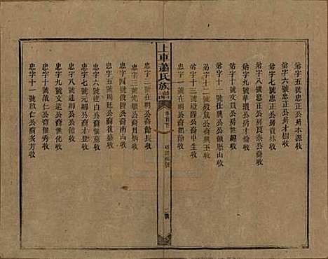 [下载][上车萧氏续修族谱]湖南萧氏__民国9年1920_二十.pdf