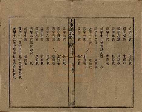 [下载][上车萧氏续修族谱]湖南萧氏__民国9年1920_二十.pdf