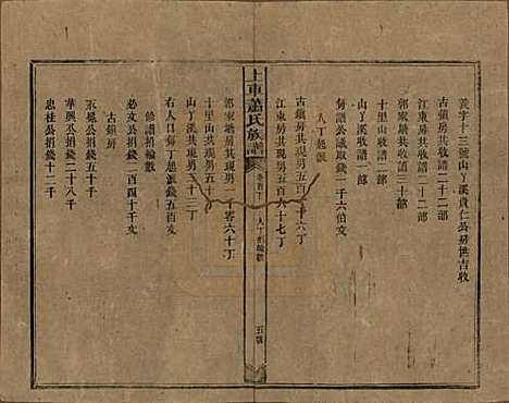 [下载][上车萧氏续修族谱]湖南萧氏__民国9年1920_二十.pdf