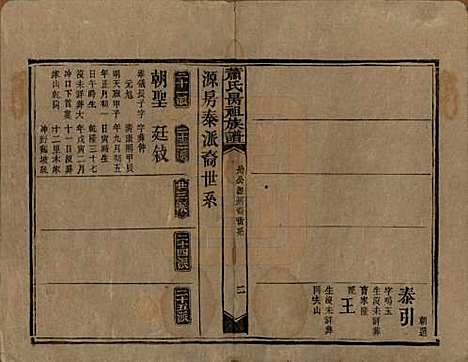 [下载][萧氏昺祖族谱]湖南萧氏__清光绪27年1901_六.pdf