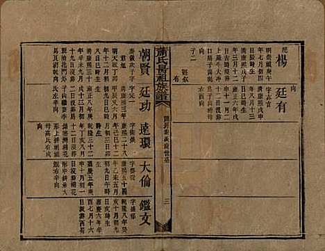 [下载][萧氏昺祖族谱]湖南萧氏__清光绪27年1901_六.pdf