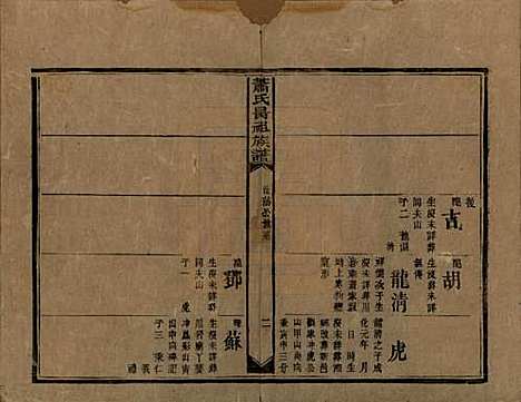 [下载][萧氏昺祖族谱]湖南萧氏__清光绪27年1901_七.pdf