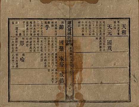 [下载][萧氏昺祖族谱]湖南萧氏__清光绪27年1901_十三.pdf