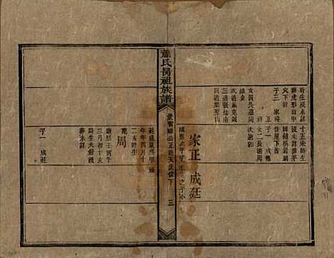 [下载][萧氏昺祖族谱]湖南萧氏__清光绪27年1901_十三.pdf