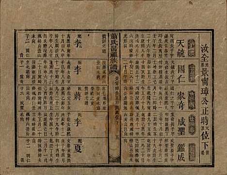 [下载][萧氏昺祖族谱]湖南萧氏__清光绪27年1901_十三.pdf