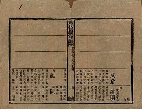 [下载][萧氏昺祖族谱]湖南萧氏__清光绪27年1901_十八.pdf