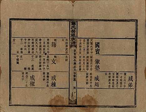 [下载][萧氏昺祖族谱]湖南萧氏__清光绪27年1901_二十一.pdf