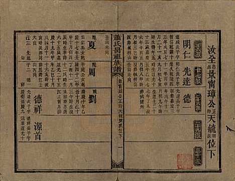 [下载][萧氏昺祖族谱]湖南萧氏__清光绪27年1901_二十四.pdf